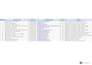 do b2b lead generation real estate data entry